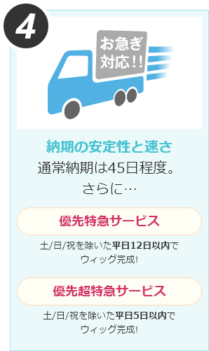 納期の安定性と速さ通常納期は45日程度。
