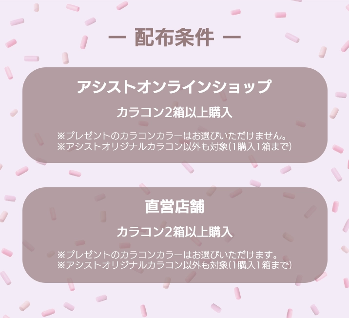 配布条件画像