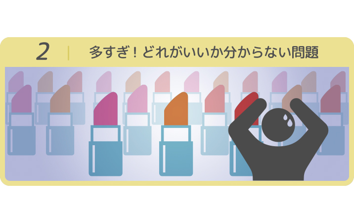 マニッシュリップASの使い方