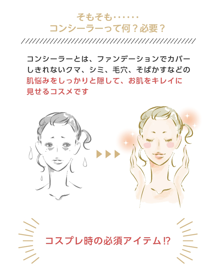 そもそもコンシーラーって?