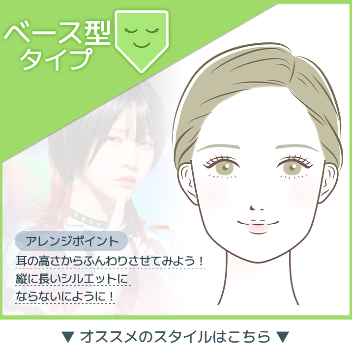 ベース型タイプ