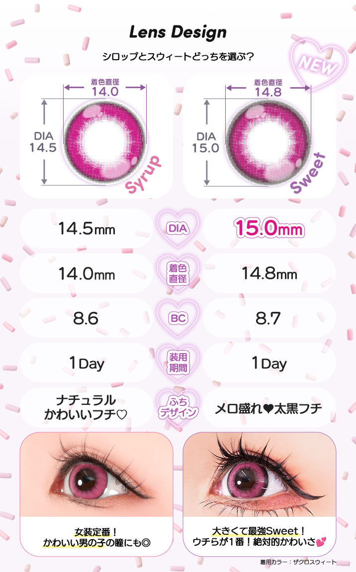 シロップとスウィートの比較画像