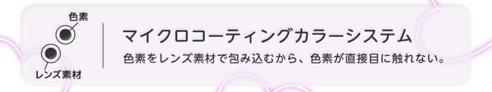 マイクロコーティングカラーシステム 色素をレンズ素材で包み込むから、色素が直接目に触れない